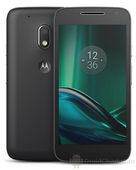 Motorola G4 Play recyclé